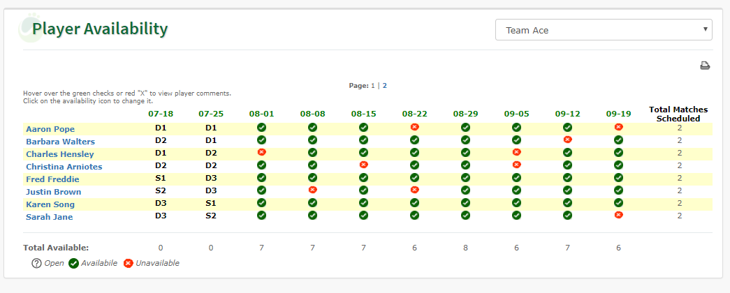 See how many players are available and how many times they have already played